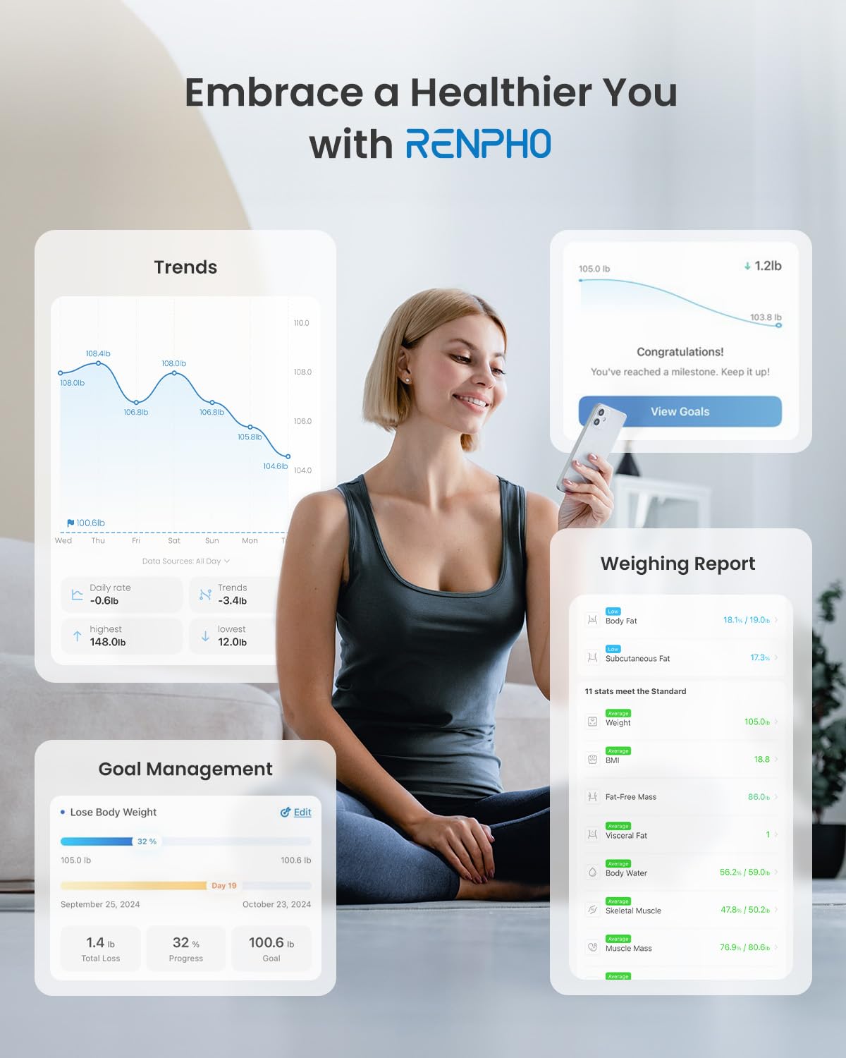 RENPHO Bluetooth Body Fat Scale, Smart BMI Scale Digital Bathroom Weight Scale, Body Composition Analyzer with Smartphone App, Elis 1…
