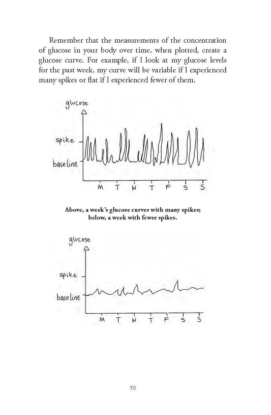 Glucose Revolution: The life-changing power of balancing your blood sugar