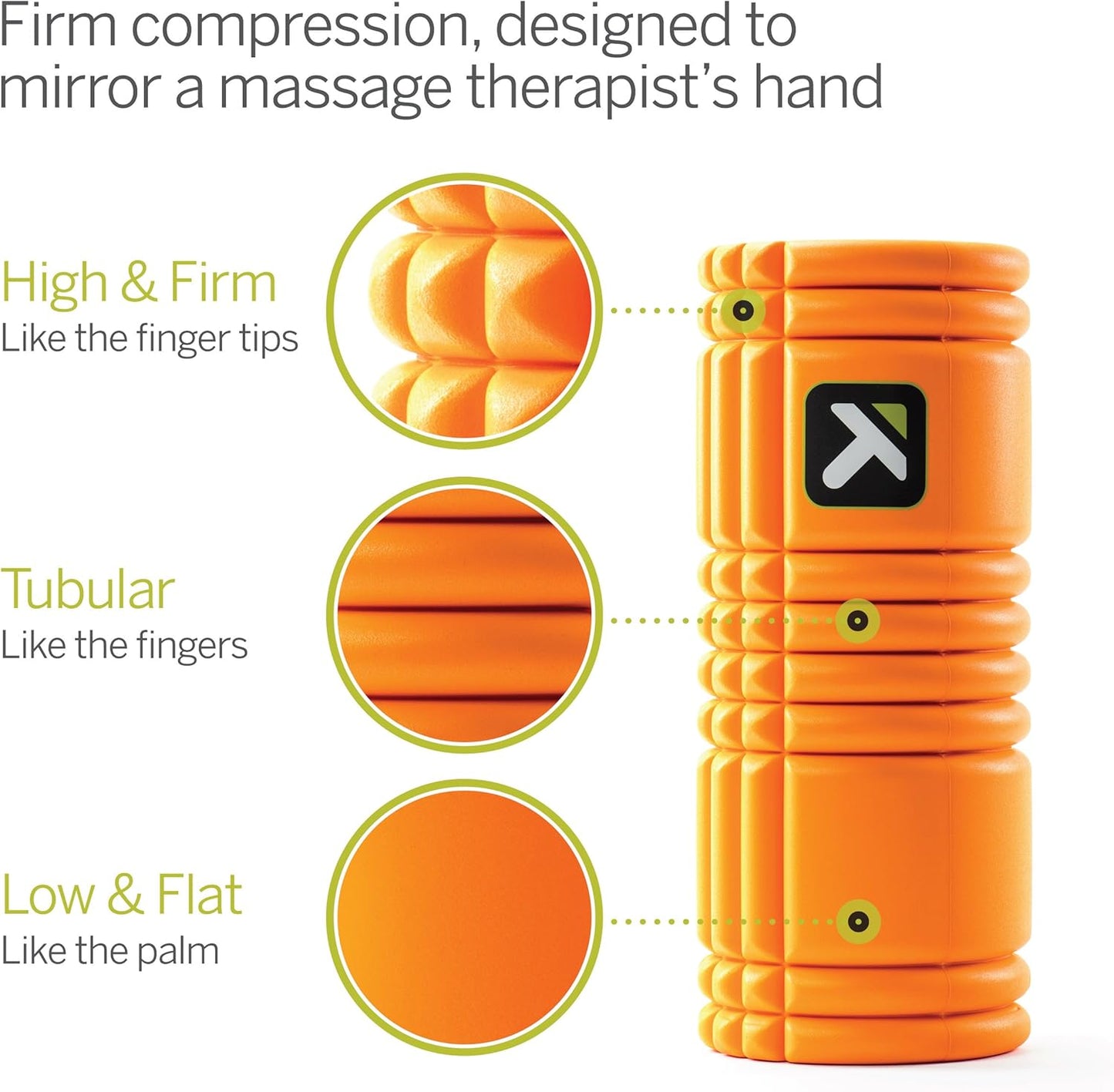 TriggerPoint GRID Foam Roller With Free Online Instructional Videos, Original (13-inch), Orange