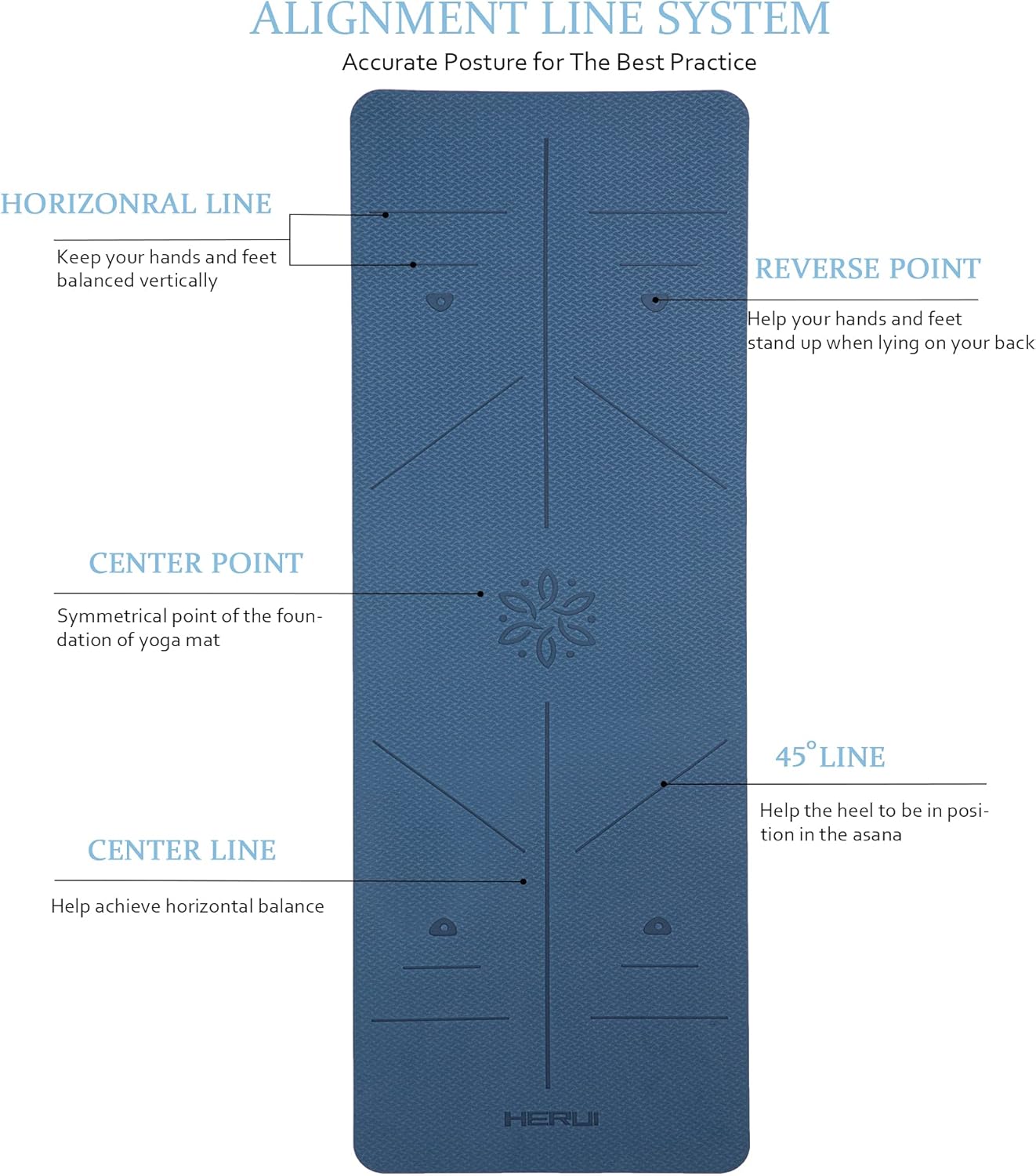 HERUI Yoga Mat Alignment Lines Anti-Slip Exercise Mat with Carrying Bag Fitness Mat for Pilates 72"L x 24"W x 0.24” Thickness for Woman Man Beginners