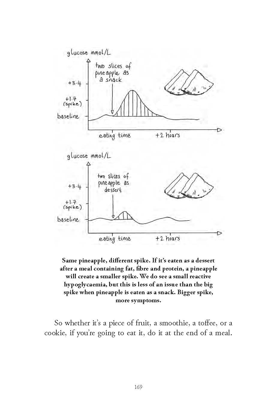 Glucose Revolution: The life-changing power of balancing your blood sugar