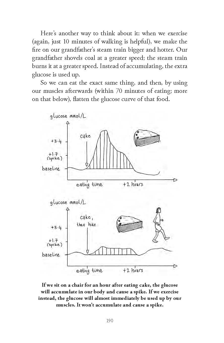 Glucose Revolution: The life-changing power of balancing your blood sugar
