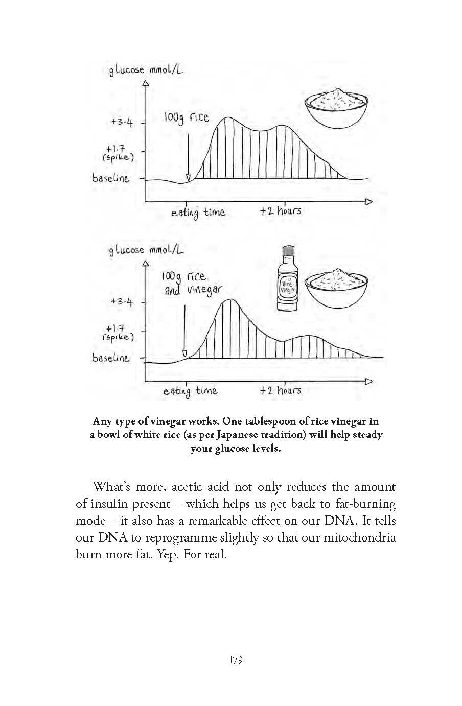 Glucose Revolution: The life-changing power of balancing your blood sugar
