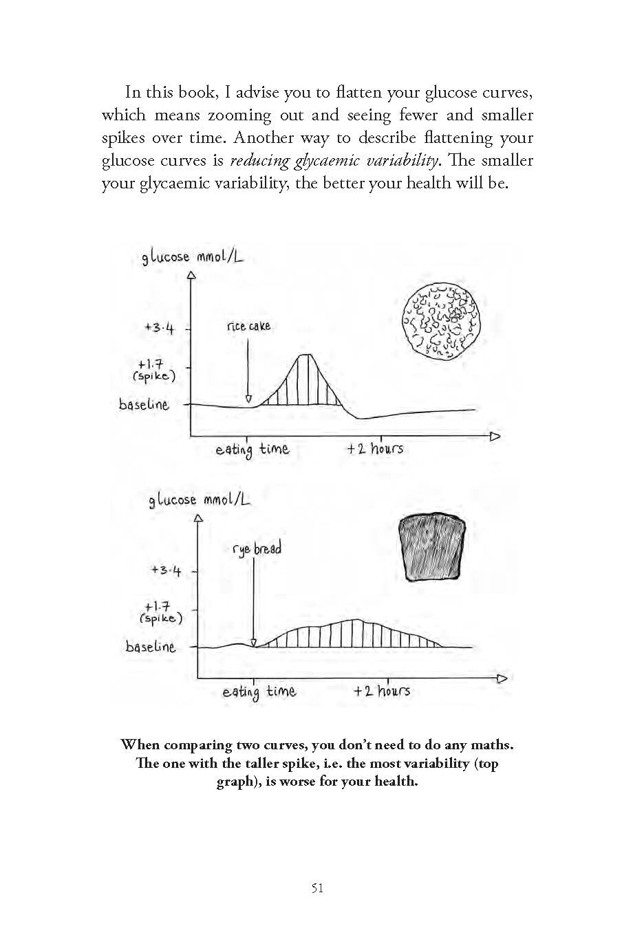 Glucose Revolution: The life-changing power of balancing your blood sugar