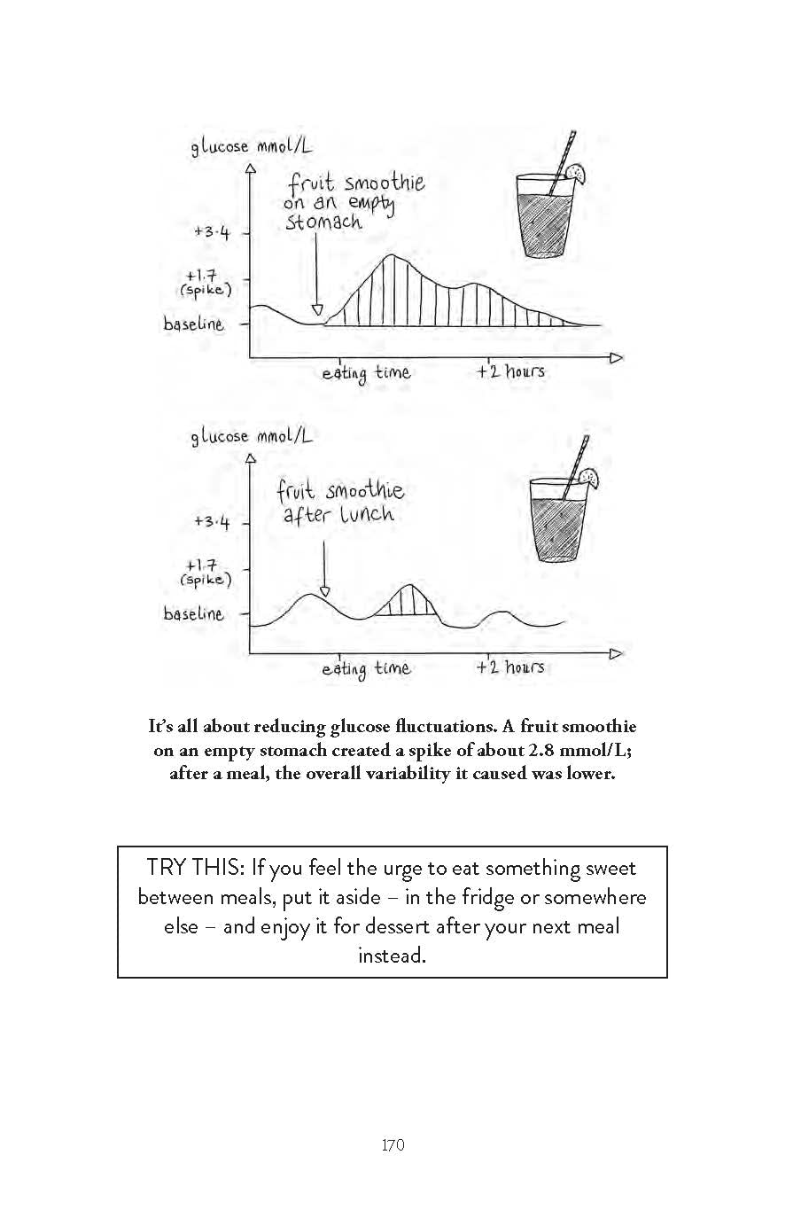 Glucose Revolution: The life-changing power of balancing your blood sugar