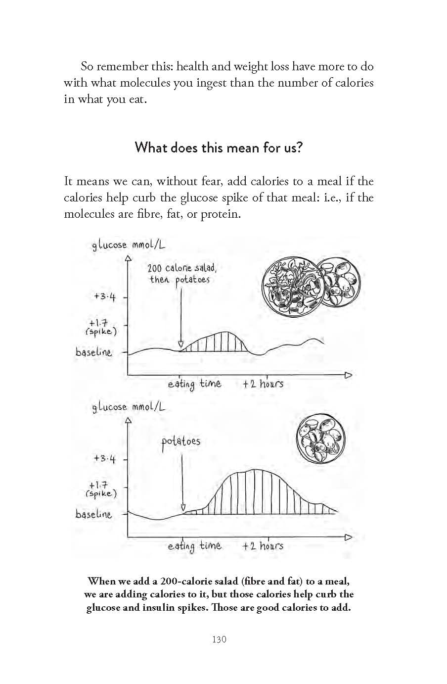 Glucose Revolution: The life-changing power of balancing your blood sugar