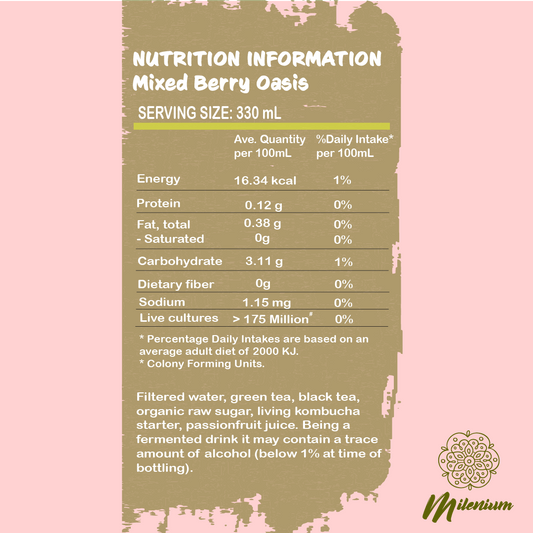 Mixed Berry Oasis (Sparkling Fruit) Exclusive for Subscribers